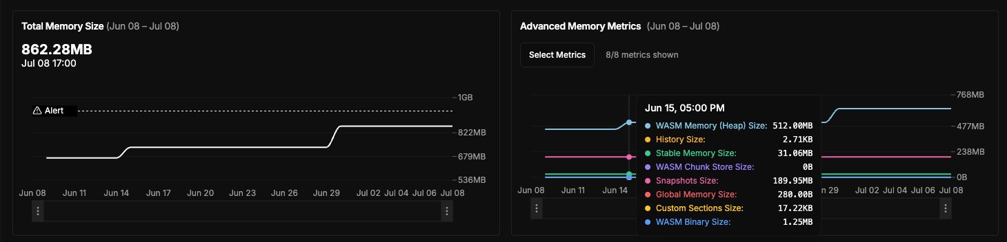 screenshot-memory-chart.png